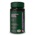 Natural Immunity Supplement for Dogs & Cats – Reishi, Shiitake & Maitake Mushroom Blend
