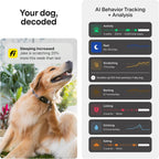 Fi Mini GPS & Health Tracker for Dogs - Lightweight Waterproof Smart Pet Tracker