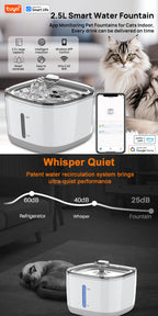Smart Pet Water Fountain – 2.5L App-Controlled Automatic Water Dispenser with Stainless Steel Bowl & 3 Replacement Filters