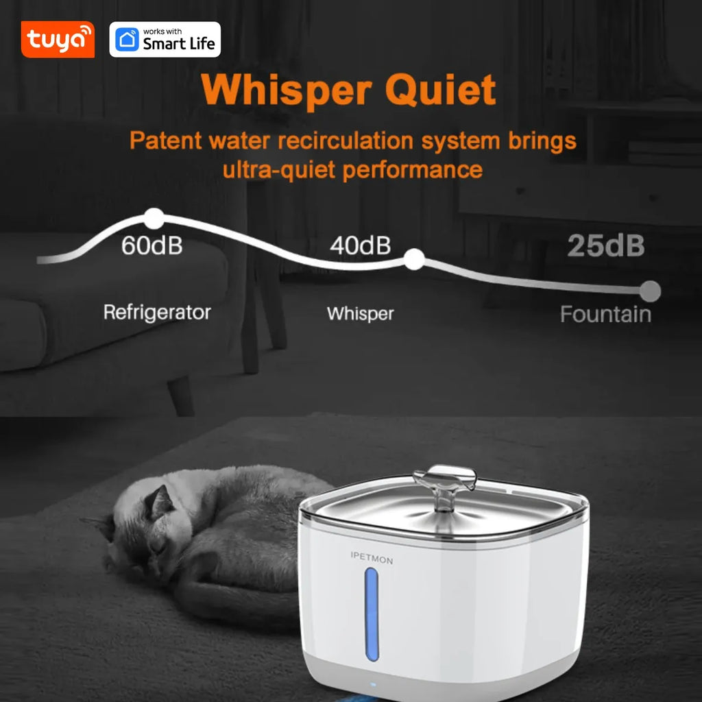 Smart Pet Water Fountain – 2.5L App-Controlled Automatic Water Dispenser with Stainless Steel Bowl & 3 Replacement Filters