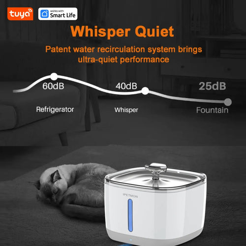 Smart Pet Water Fountain – 2.5L App-Controlled Automatic Water Dispenser with Stainless Steel Bowl & 3 Replacement Filters