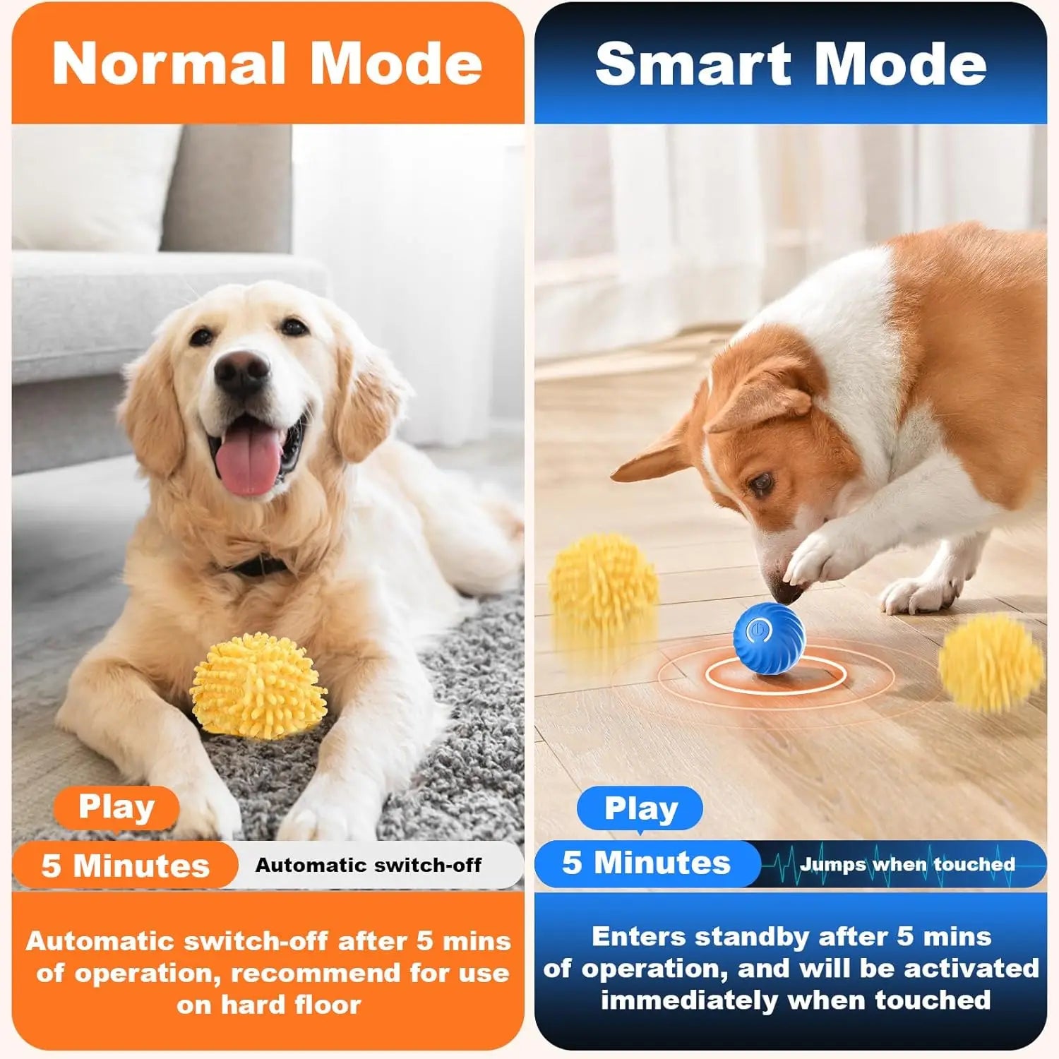 Interactive Smart Rolling & Bouncing Pet Ball - Motion Activated