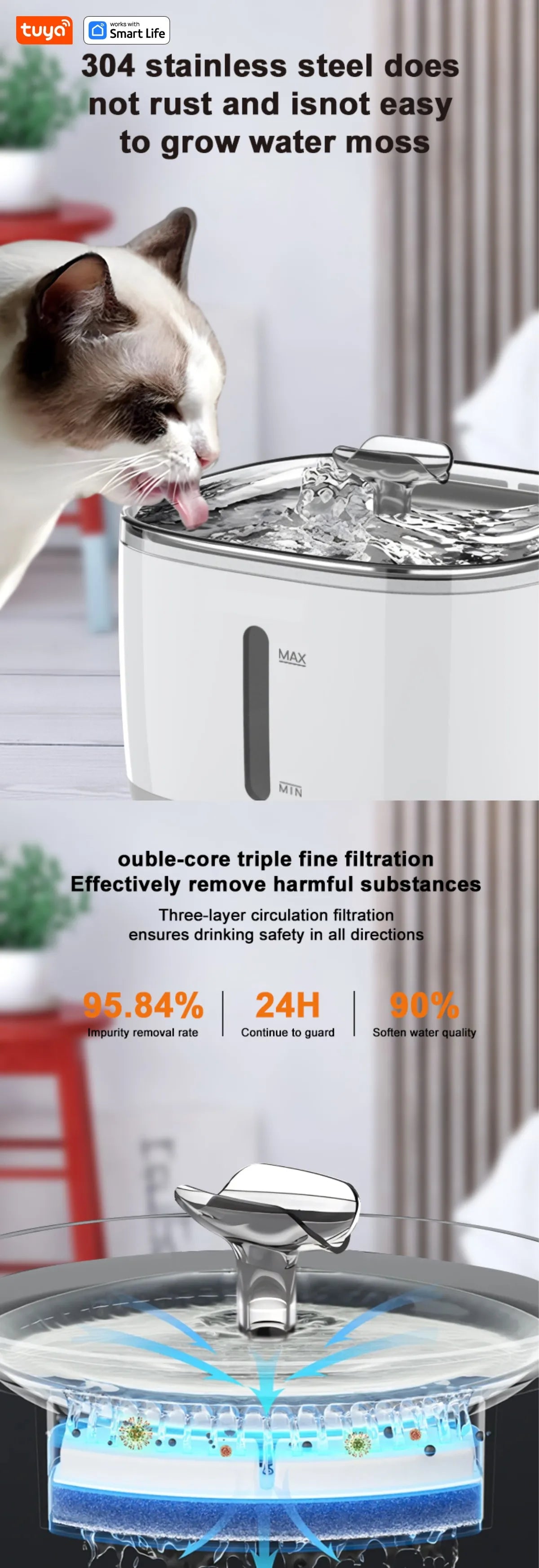 Smart Pet Water Fountain – 2.5L App-Controlled Automatic Water Dispenser with Stainless Steel Bowl & 3 Replacement Filters