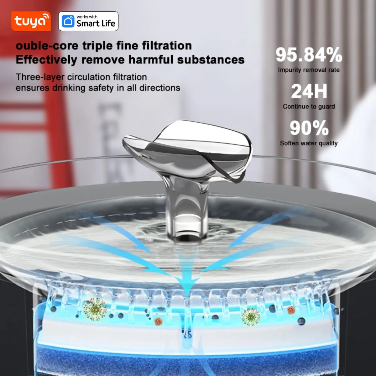 Smart Pet Water Fountain – 2.5L App-Controlled Automatic Water Dispenser with Stainless Steel Bowl & 3 Replacement Filters