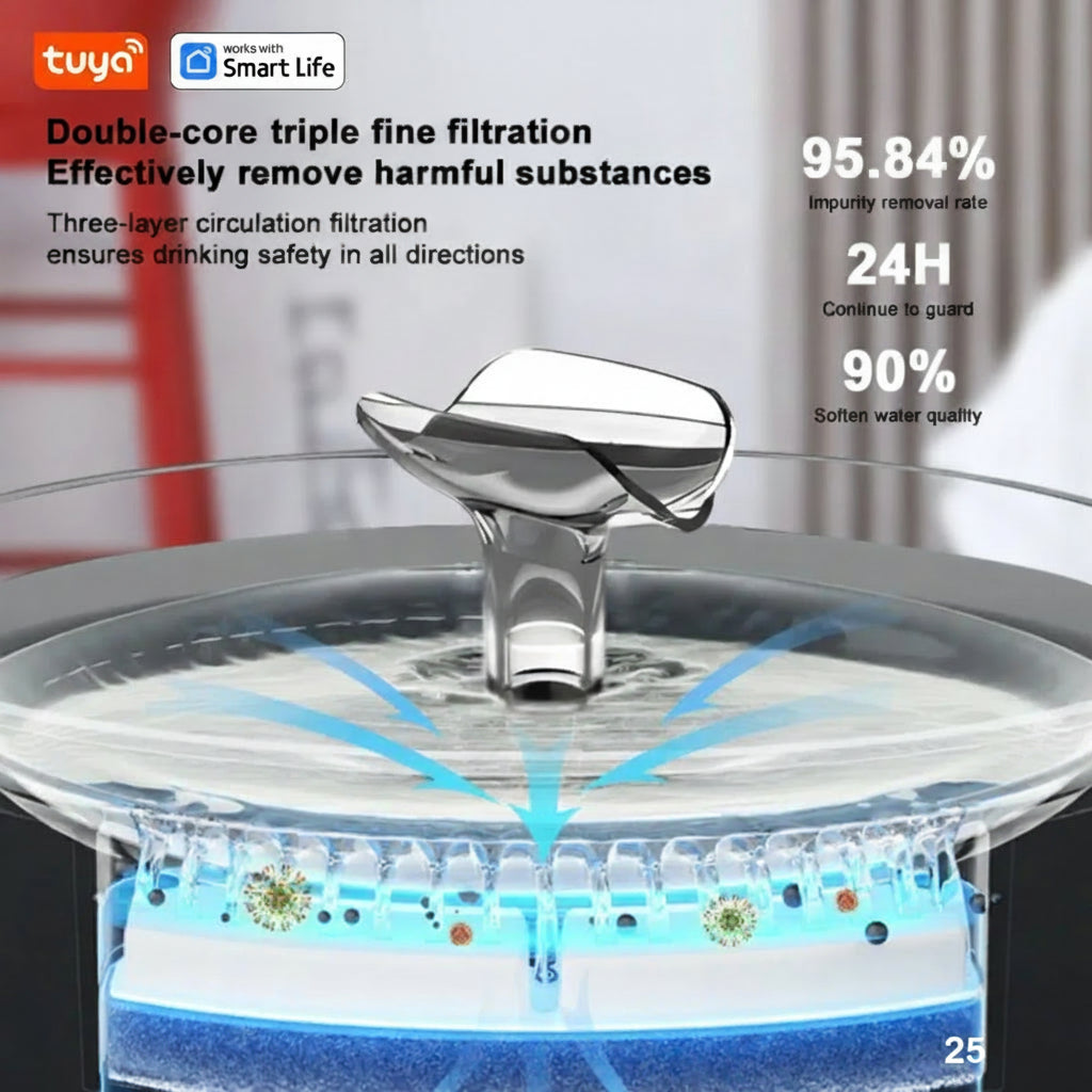 Smart Pet Water Fountain – 2.5L App-Controlled Automatic Water Dispenser with Stainless Steel Bowl & 3 Replacement Filters