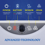 Smart Automatic Cat Litter Box – Self-Cleaning with App Control, Health Tracking & Wide Opening